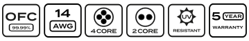 ONE-SP Features